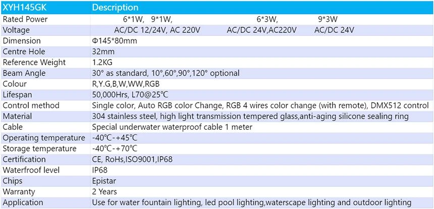 fountain led lights
